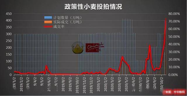  尼斯天才遭英超挖角，违约金条款成焦点  